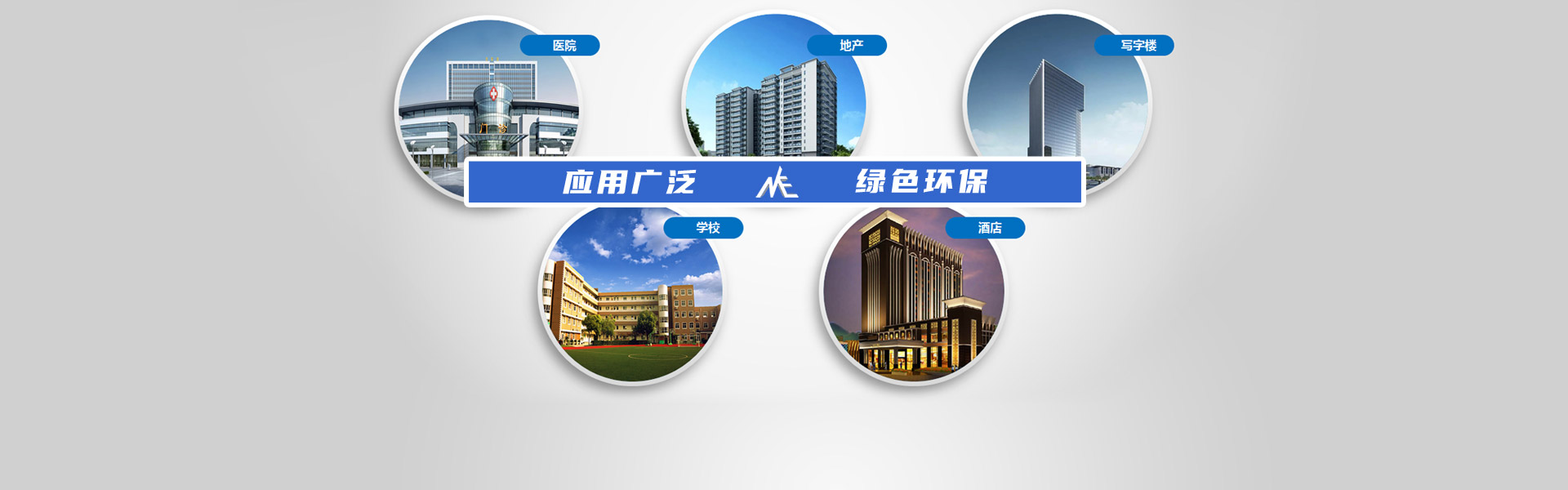 适用范围
